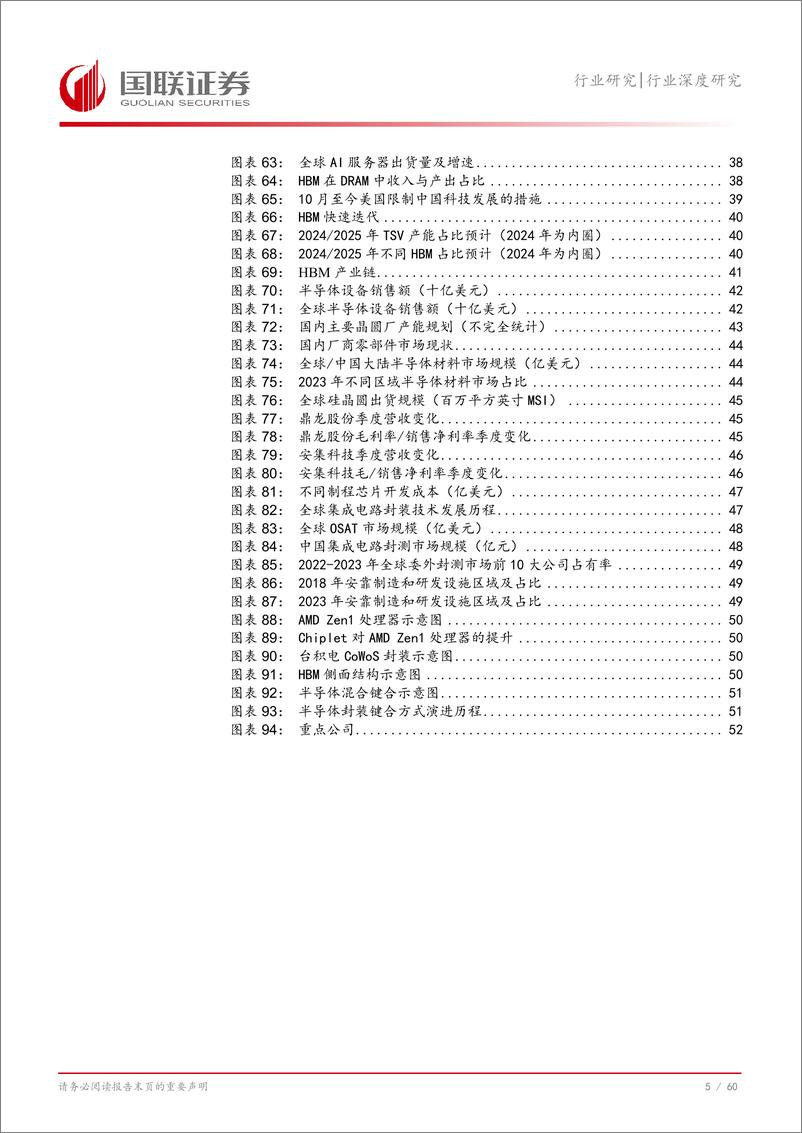 《电子行业2025年度投资策略：AI赋能复苏，自主可控加速-国联证券-250110-61页》 - 第6页预览图