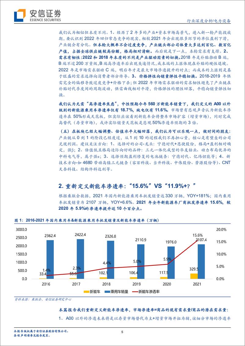 《电力设备行业：重新定义新能车渗透率，最大市场的爆发尚未到来-20220429-安信证券-24页》 - 第6页预览图