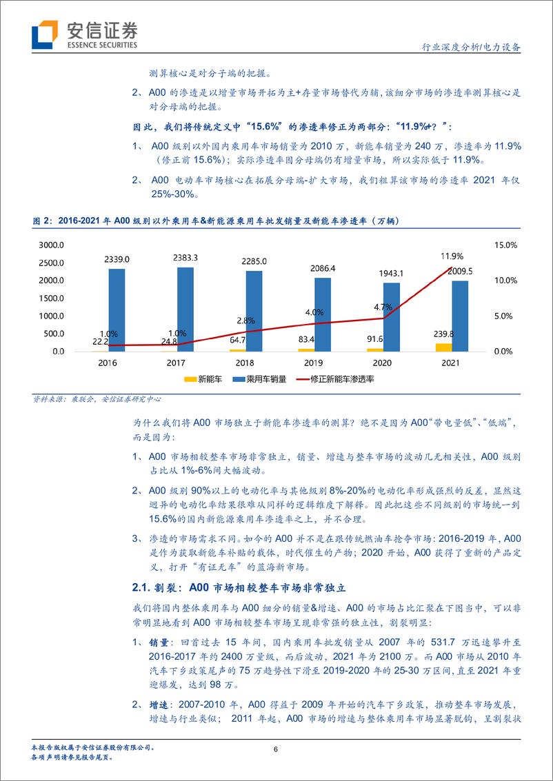 《电力设备行业：重新定义新能车渗透率，最大市场的爆发尚未到来-20220429-安信证券-24页》 - 第7页预览图