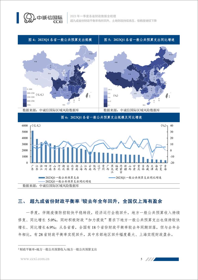 《中诚信-超九成省份财政平衡率有所回升，土地财政持续承压、依赖度继续下降-12页》 - 第7页预览图