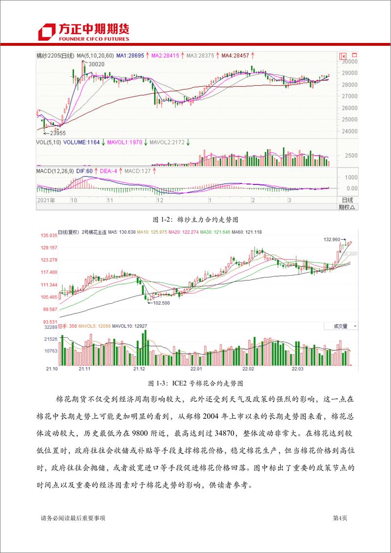 《棉花&棉纱期货及期权季报-20220327-方正中期期货-47页》 - 第5页预览图