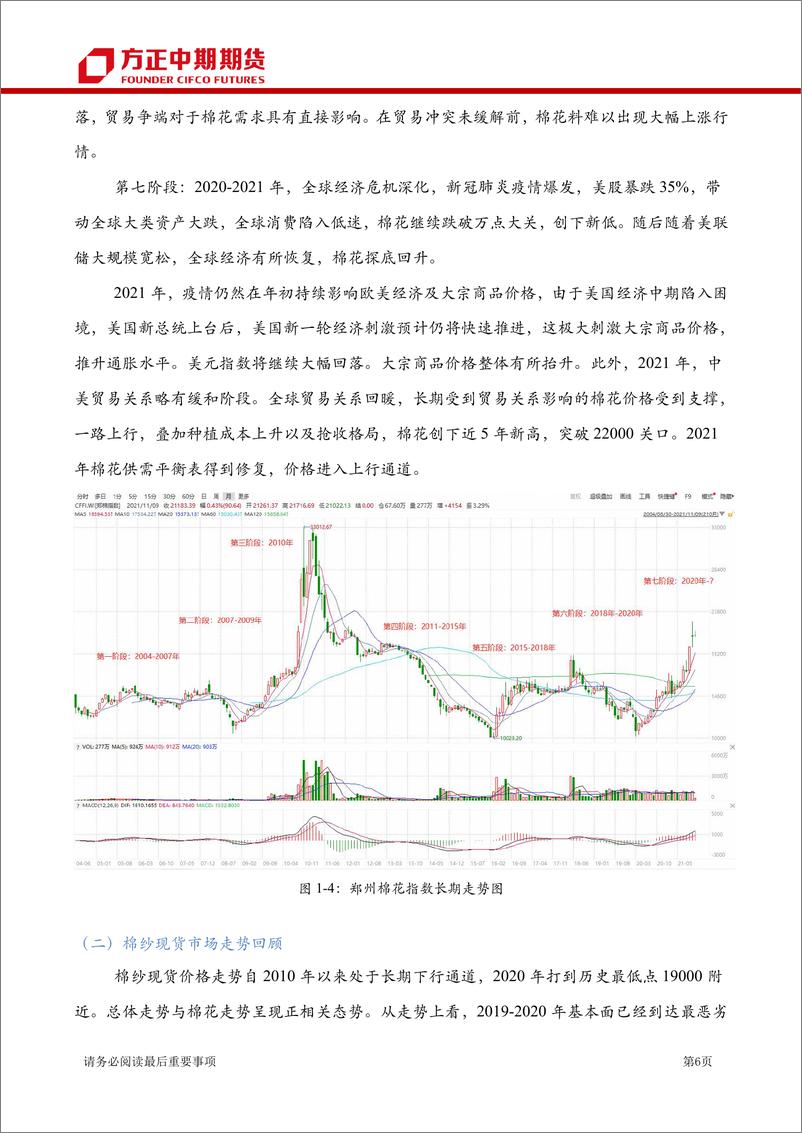 《棉花&棉纱期货及期权季报-20220327-方正中期期货-47页》 - 第7页预览图