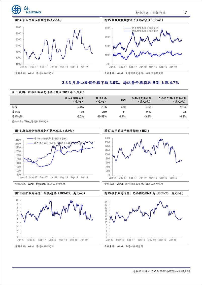 《钢铁行业月报：投资数据环比上升，市场影响偏中性-20190418-海通证券-17页》 - 第8页预览图