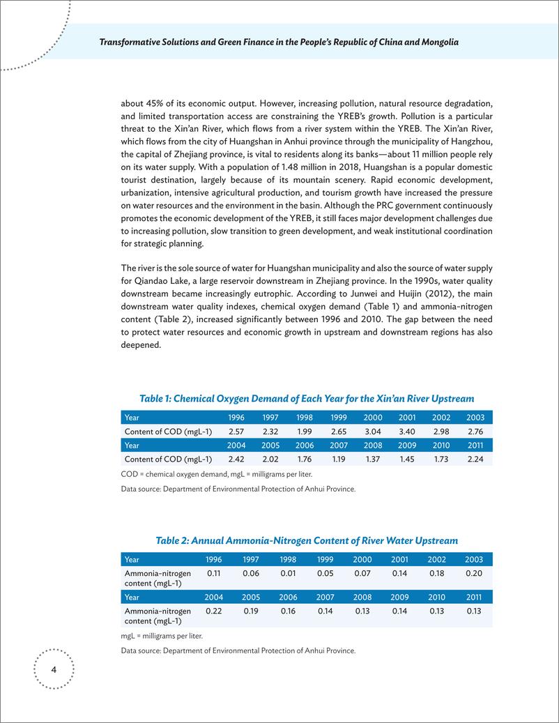 《亚开行-中国和蒙古国的转型解决方案和绿色金融（英）-2022.11-27页》 - 第6页预览图