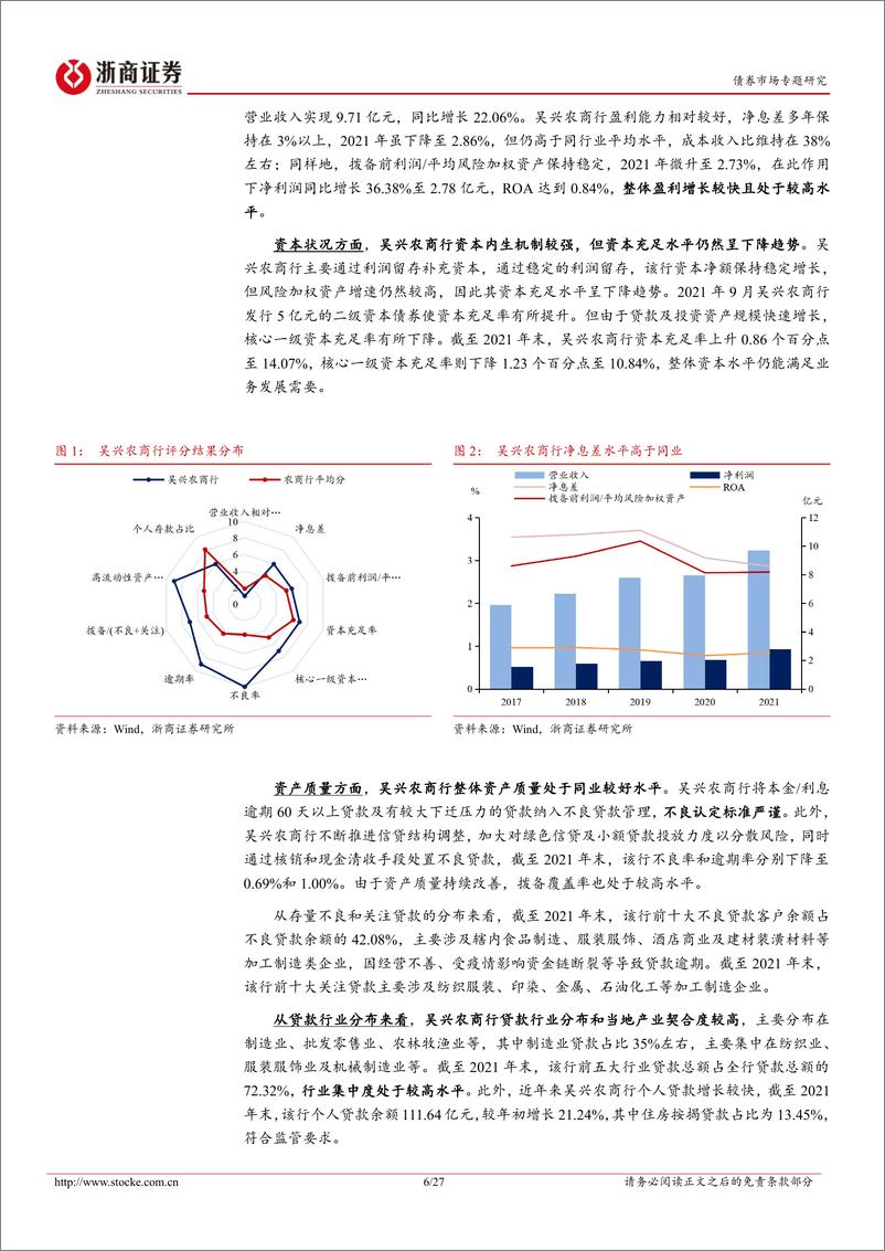 《非AAA银行主体甄选系列：浙江篇（下）-20230323-浙商证券-27页》 - 第7页预览图