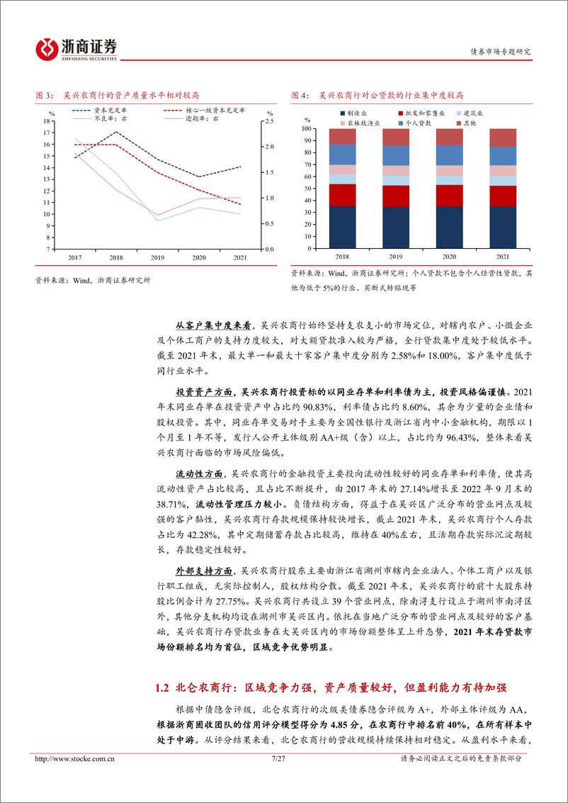 《非AAA银行主体甄选系列：浙江篇（下）-20230323-浙商证券-27页》 - 第8页预览图