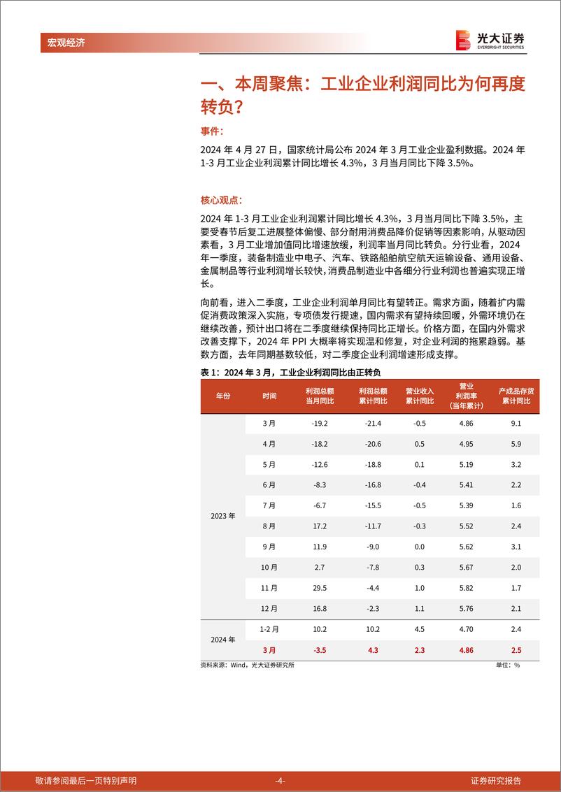 《2024年3月工业企业盈利数据点评兼光大宏观周报：工业企业利润同比为何再度转负？-240428-光大证券-15页》 - 第4页预览图