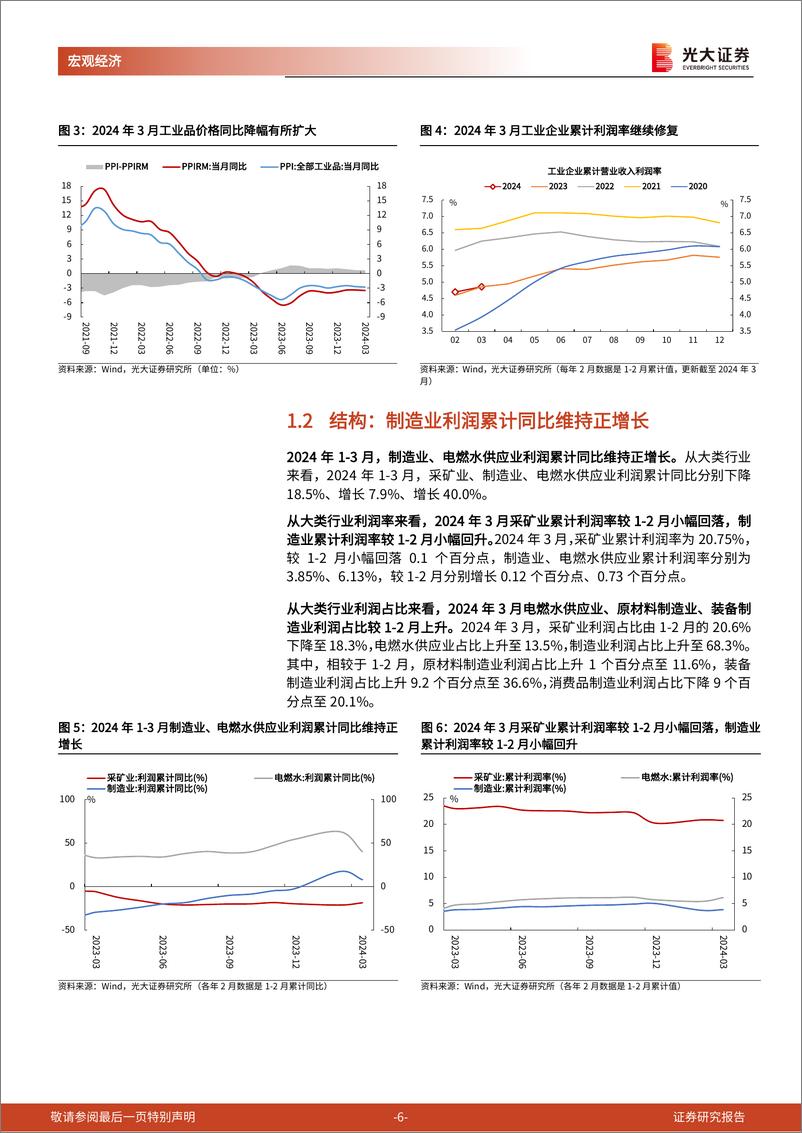 《2024年3月工业企业盈利数据点评兼光大宏观周报：工业企业利润同比为何再度转负？-240428-光大证券-15页》 - 第6页预览图