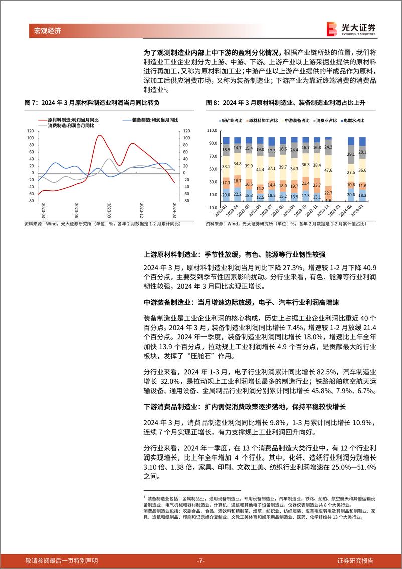 《2024年3月工业企业盈利数据点评兼光大宏观周报：工业企业利润同比为何再度转负？-240428-光大证券-15页》 - 第7页预览图