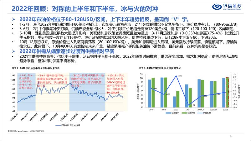 《2023年度石油石化行业策略报告：大炼化景气向上，上游估值性价比仍存-20221204-华福证券-22页》 - 第5页预览图