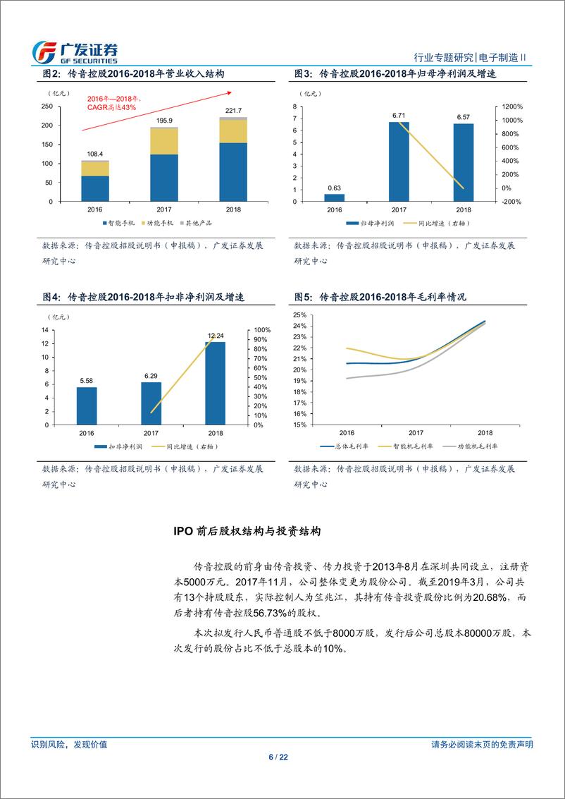 《电子制造行业“科创”系列报告：传音控股，开拓新兴市场的领先手机品牌商-20190331-广发证券-22页》 - 第7页预览图