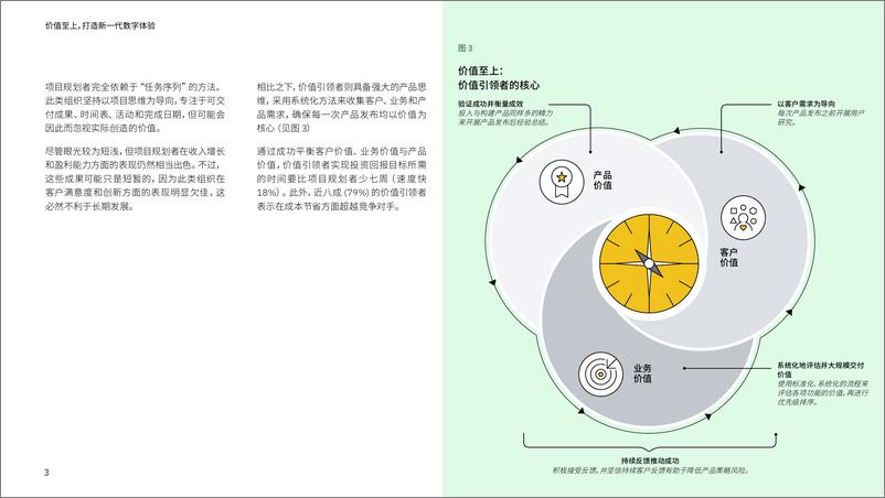 《价值至上，打造新一代数字体验：超越项目规划，专注创造价值-17页》 - 第4页预览图