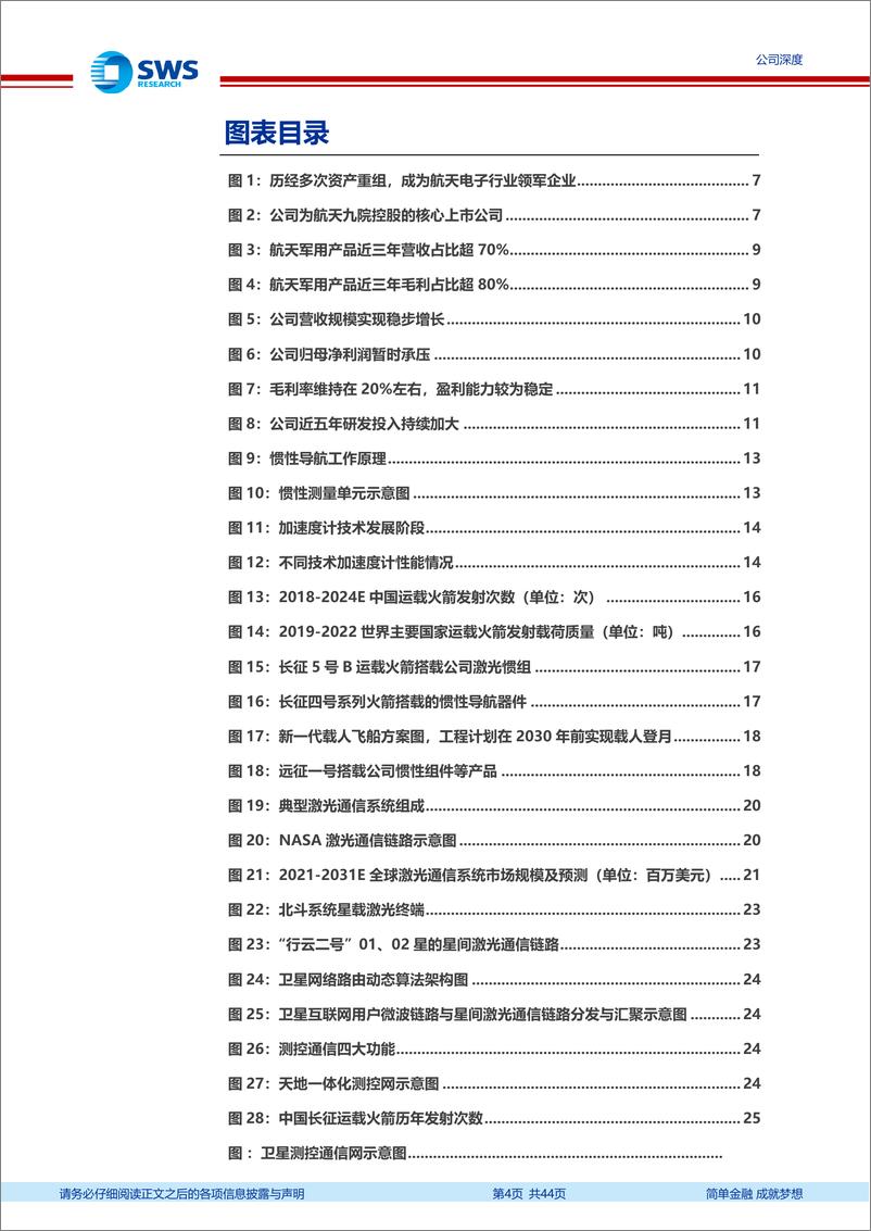 《航天电子(600879)星耀强国之卫星系列报告八：航天电子领域旗舰平台，航天及无人系统双驱助力长期成长-241111-申万宏源-44页》 - 第5页预览图