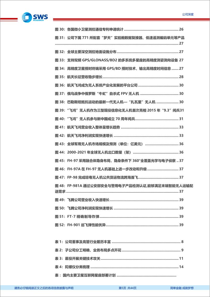 《航天电子(600879)星耀强国之卫星系列报告八：航天电子领域旗舰平台，航天及无人系统双驱助力长期成长-241111-申万宏源-44页》 - 第6页预览图