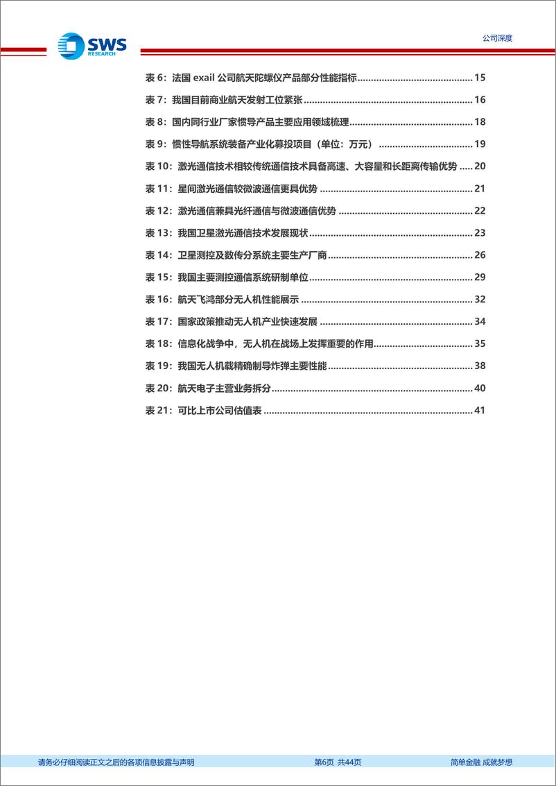 《航天电子(600879)星耀强国之卫星系列报告八：航天电子领域旗舰平台，航天及无人系统双驱助力长期成长-241111-申万宏源-44页》 - 第7页预览图