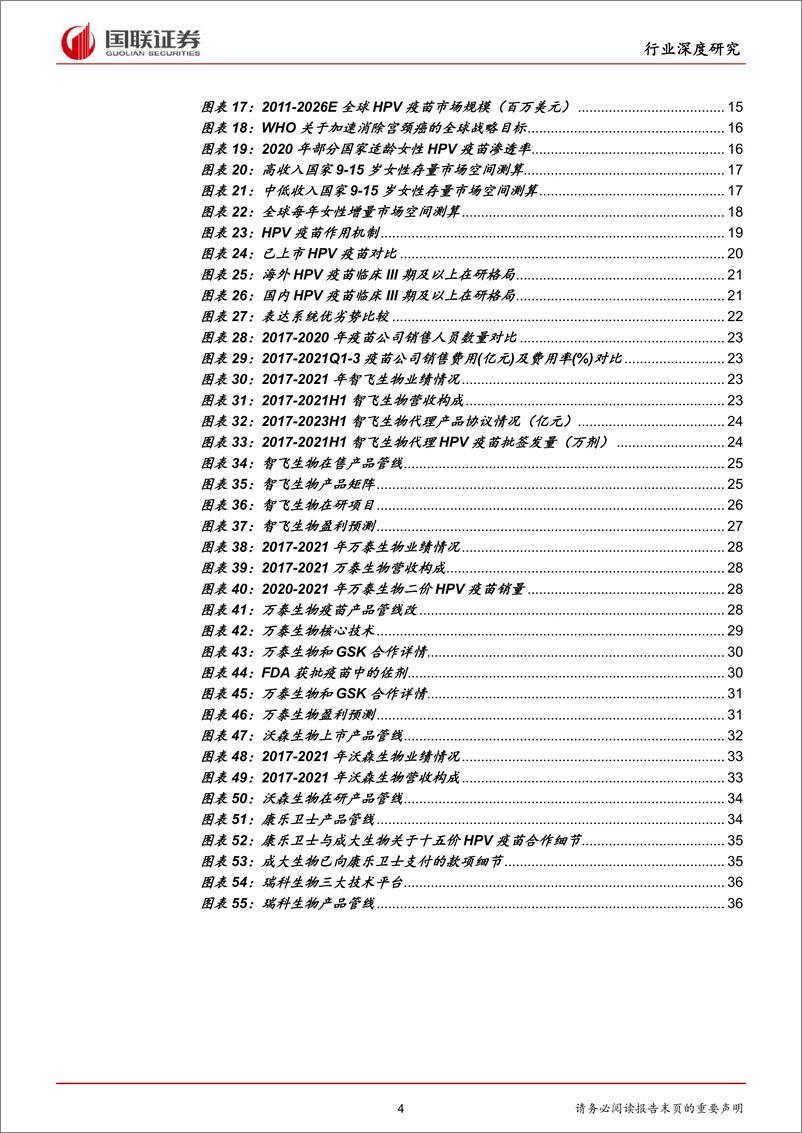 《医药生物行业：HPV疫苗产能逐步释放，迎来千亿市场需求-20220320-国联证券-38页》 - 第5页预览图