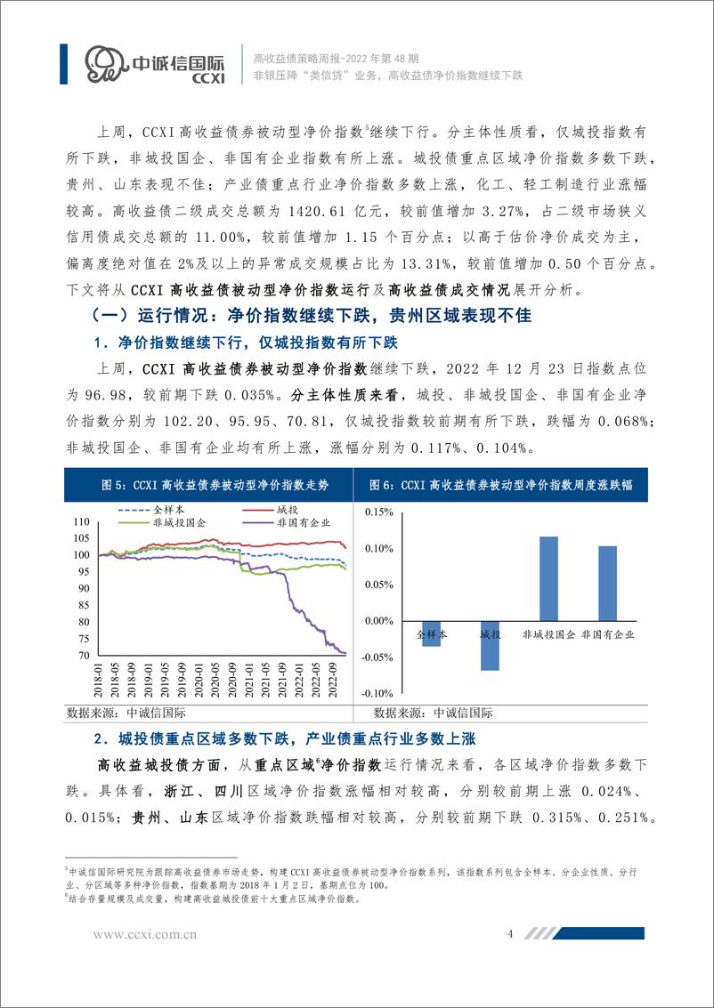 《高收益债策略周报2022年第48期：非银压降“类信贷”业务，高收益债净价指数继续下跌-20221225-中诚信国际-16页》 - 第6页预览图