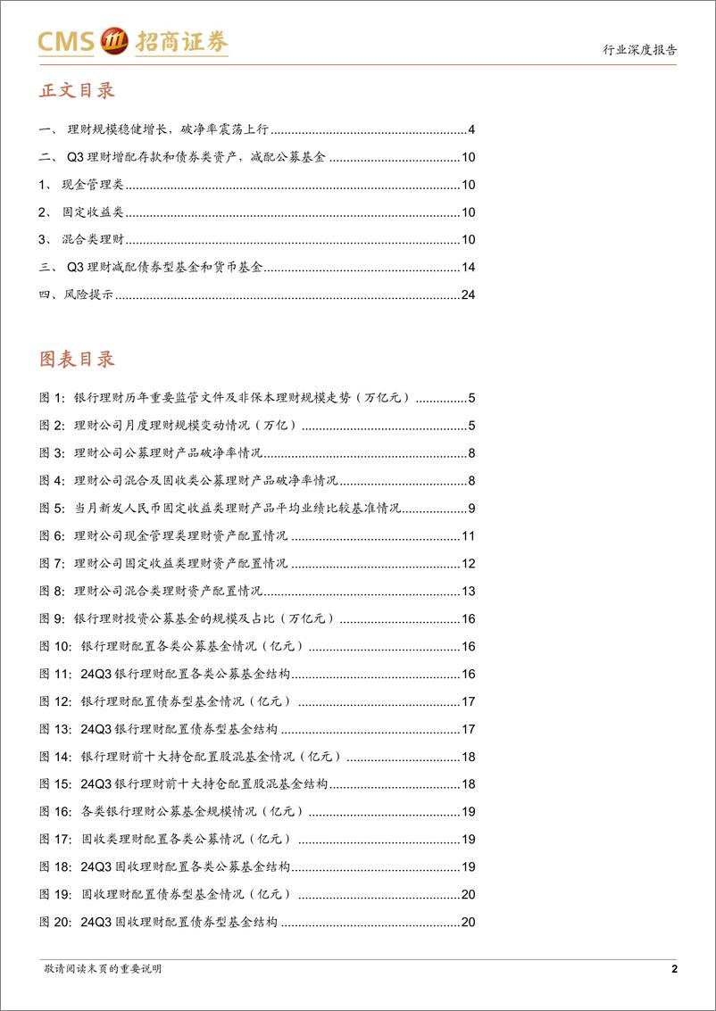 《银行业2024年第三季度理财综述：规模回暖，减配基金-241112-招商证券-25页》 - 第2页预览图