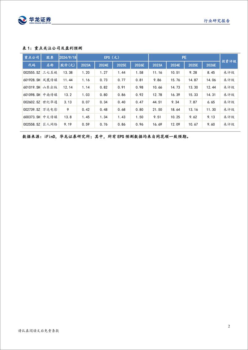 《传媒行业2024年半年报综述：2024上半年传媒业绩承压，下半年有望持续改善-240918-华龙证券-21页》 - 第3页预览图