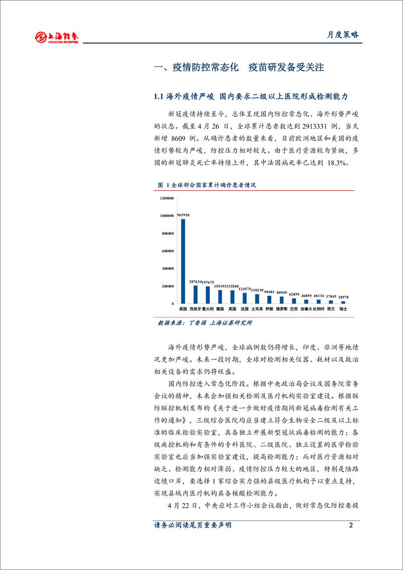 《医药行业5月月度策略：重点关注疫苗和新冠病毒检测板块-20200430-上海证券-13页》 - 第3页预览图