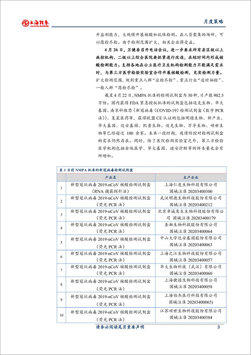 《医药行业5月月度策略：重点关注疫苗和新冠病毒检测板块-20200430-上海证券-13页》 - 第4页预览图