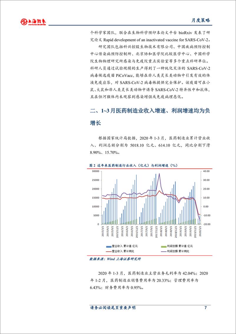 《医药行业5月月度策略：重点关注疫苗和新冠病毒检测板块-20200430-上海证券-13页》 - 第8页预览图