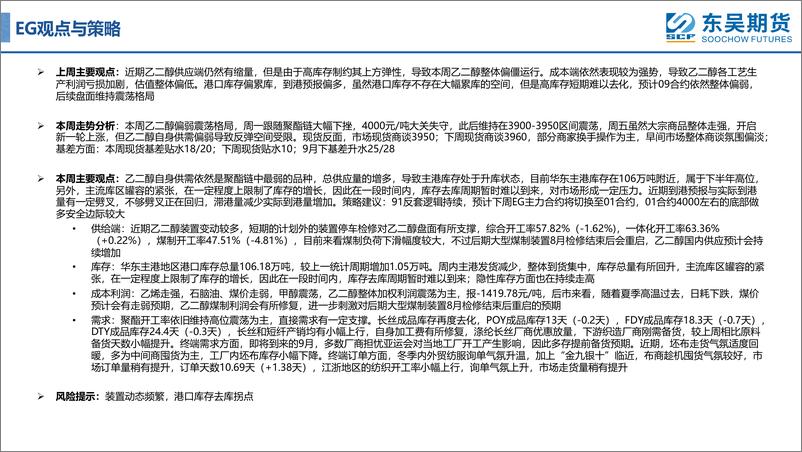 《PX走弱，但宏观情绪整体偏强-20230821-东吴期货-76页》 - 第6页预览图