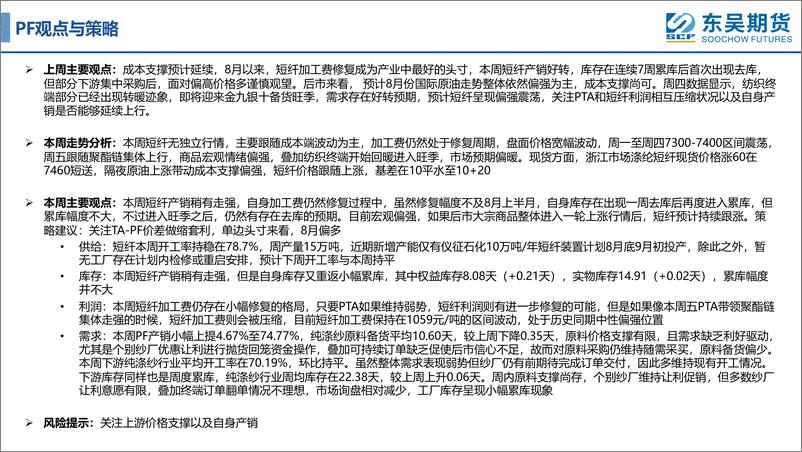 《PX走弱，但宏观情绪整体偏强-20230821-东吴期货-76页》 - 第7页预览图