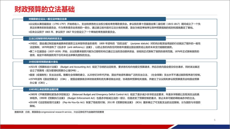 《美国财政：入门、分析、展望-兴业证券-2023.10.30-91页》 - 第6页预览图