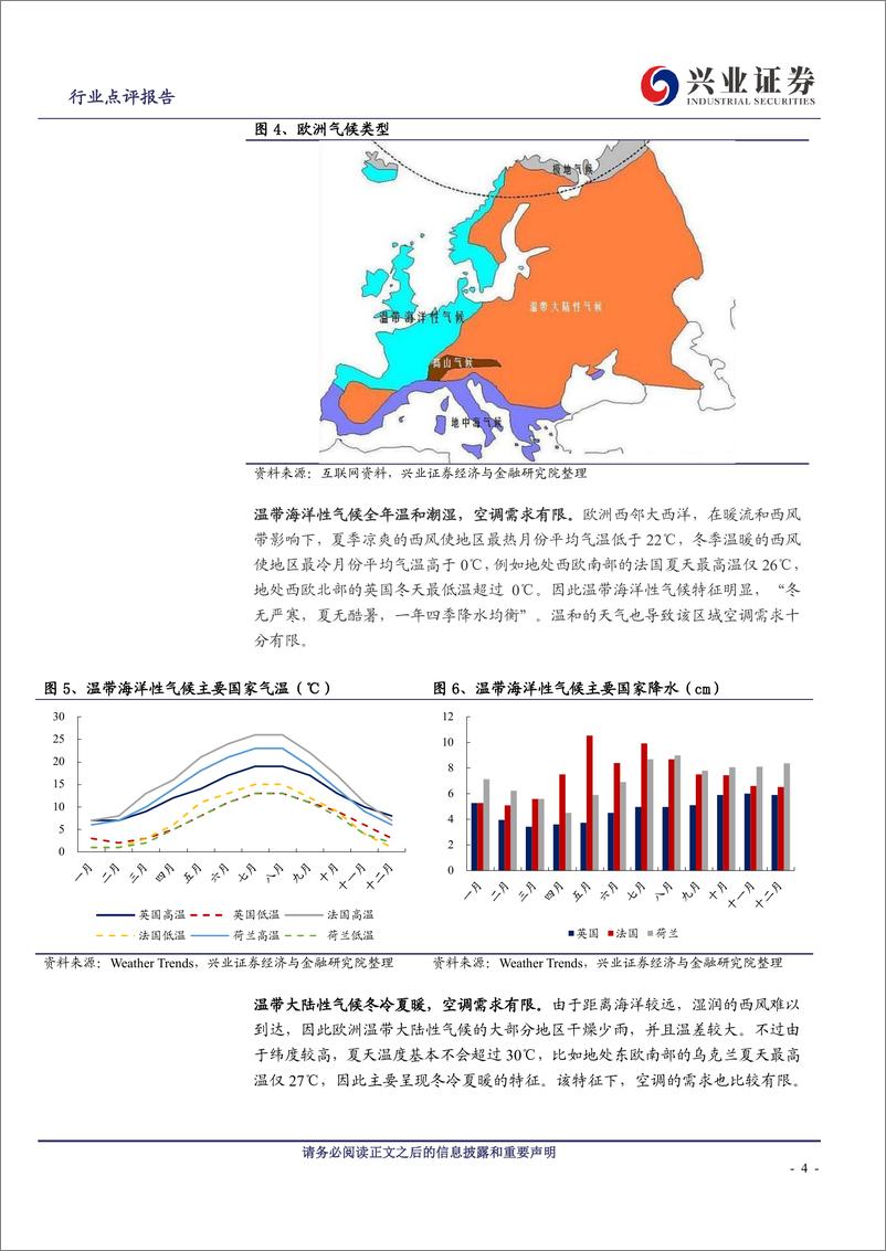 《家用电器行业海外空调市场系列（欧洲篇）：宜人气候制约空调安装率，气候变暖推升空调需求-20190714-兴业证券-13页》 - 第5页预览图