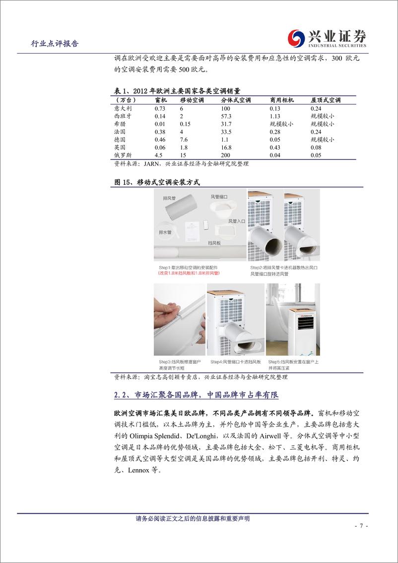 《家用电器行业海外空调市场系列（欧洲篇）：宜人气候制约空调安装率，气候变暖推升空调需求-20190714-兴业证券-13页》 - 第8页预览图