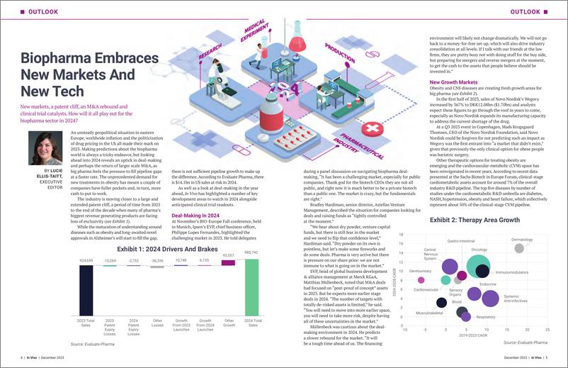 《2024年展望-医疗行业的蝶变-英文版-InVivo》 - 第3页预览图