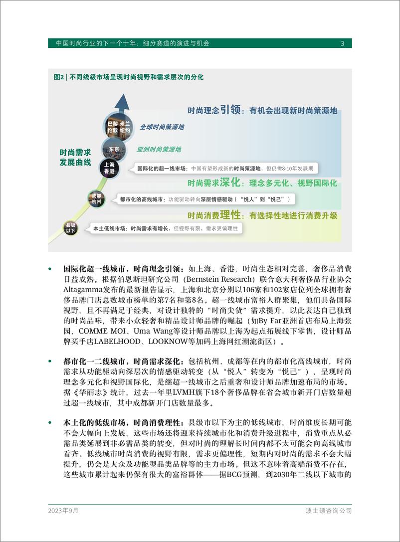 《中国时尚行业的下一个十年：细分赛道的演进与机会-BCG-2023.9-20页》 - 第6页预览图