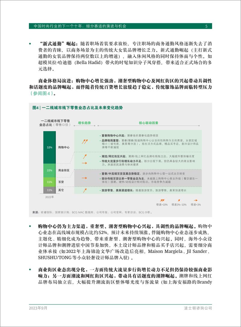 《中国时尚行业的下一个十年：细分赛道的演进与机会-BCG-2023.9-20页》 - 第8页预览图