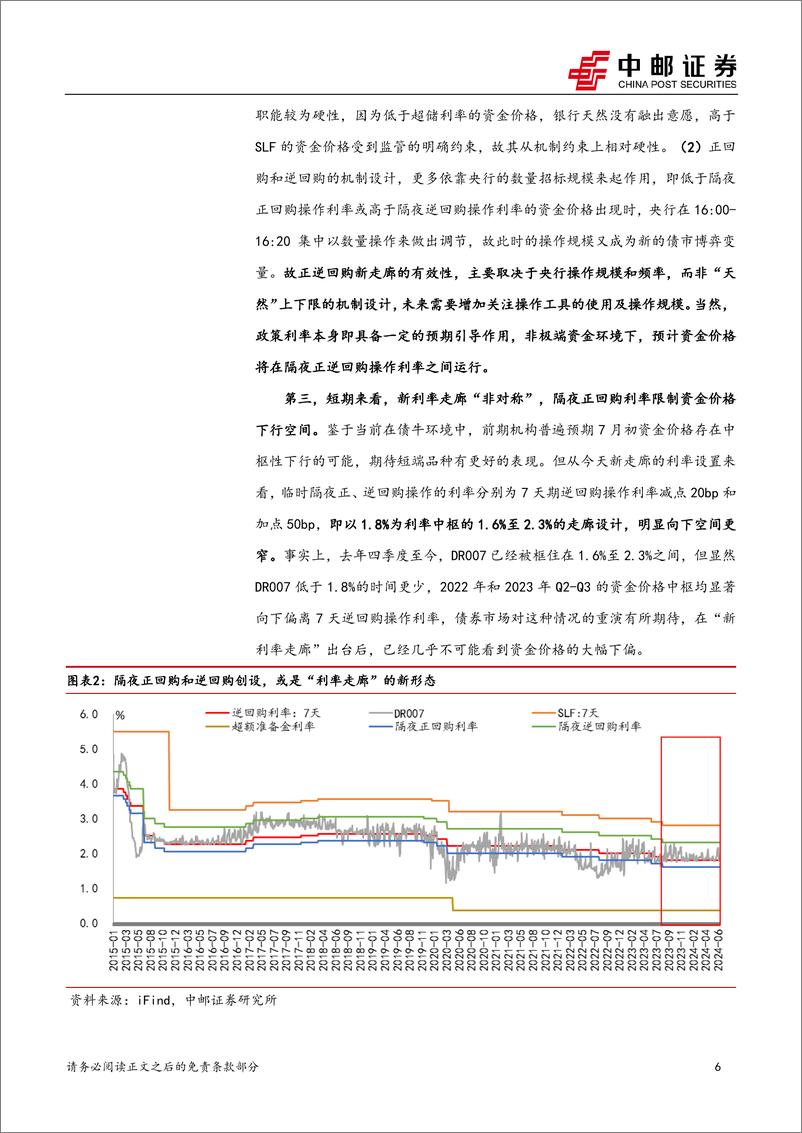 《固收点评：隔夜正逆回购，利率走廊新形态-240708-中邮证券-10页》 - 第6页预览图