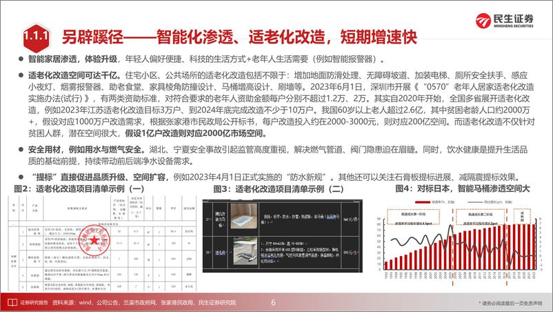 《建材建筑行业2023年中期策略报告：“筑”攻，“材”守-20230712-民生证券-39页》 - 第7页预览图