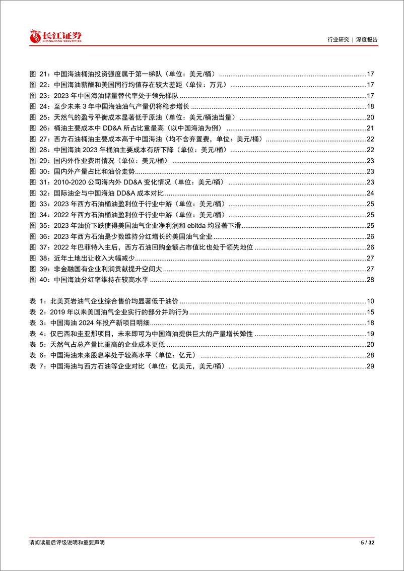 《石化行业：中国海油VS西方石油，孰优孰劣？-240618-长江证券-32页》 - 第5页预览图