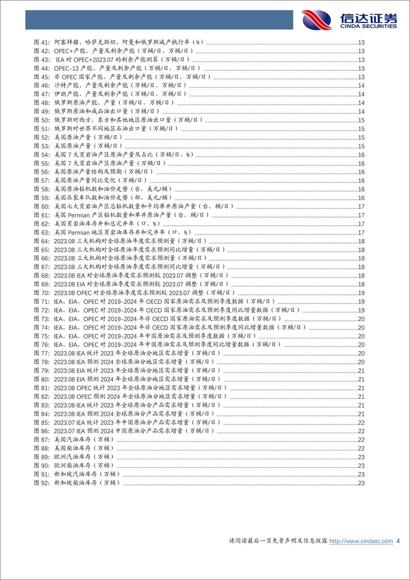 《石油加工行业原油月报：2023下半年全球原油或将进入去库-20230901-信达证券-25页》 - 第5页预览图