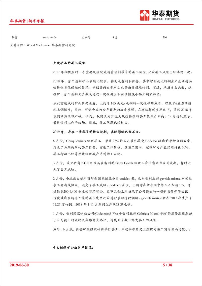 《铜半年报：铜供应受到铜精矿限制，需求存在好转可能-20190630-华泰期货-38页》 - 第6页预览图