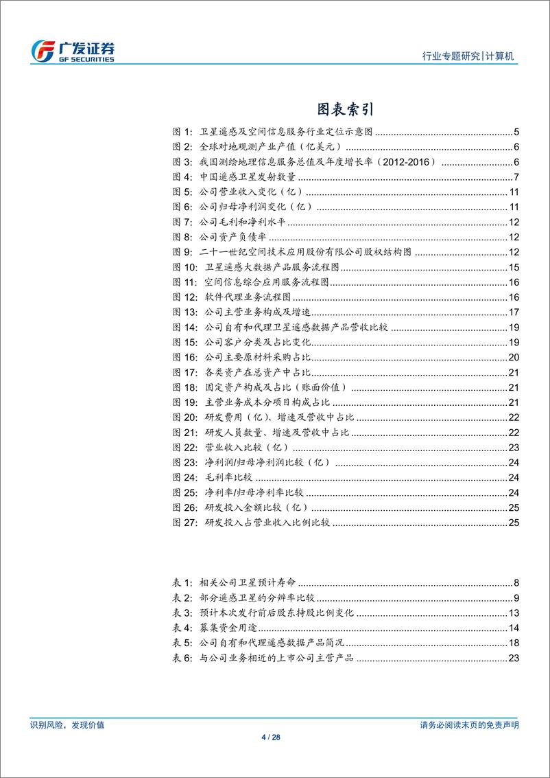 《计算机行业“科创”系列报告：二十一世纪空间，卫星遥感及空间信息服务全产业链服务公司-20190331-广发证券-28页》 - 第5页预览图