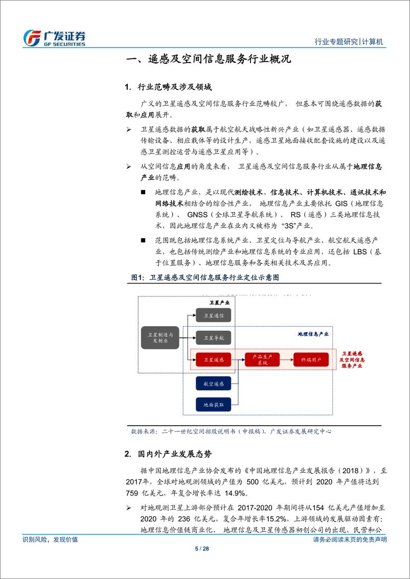 《计算机行业“科创”系列报告：二十一世纪空间，卫星遥感及空间信息服务全产业链服务公司-20190331-广发证券-28页》 - 第6页预览图