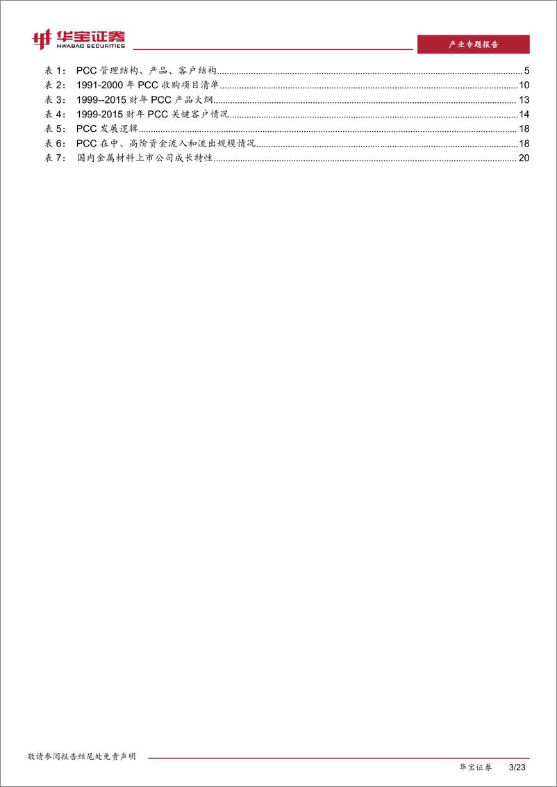 《金属新材料产业行业专题报告：解密美国PCC成长之路，探寻金属材料公司做强做大路径-240724-华宝证券-23页》 - 第3页预览图