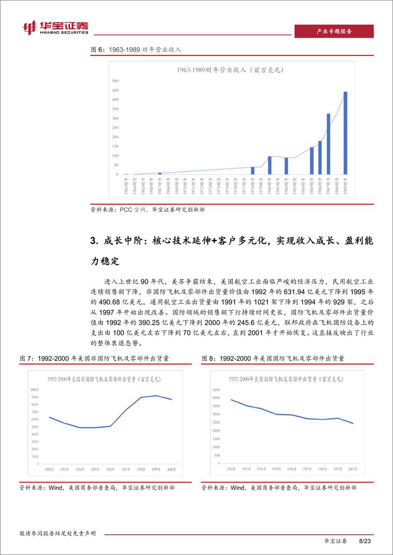 《金属新材料产业行业专题报告：解密美国PCC成长之路，探寻金属材料公司做强做大路径-240724-华宝证券-23页》 - 第8页预览图