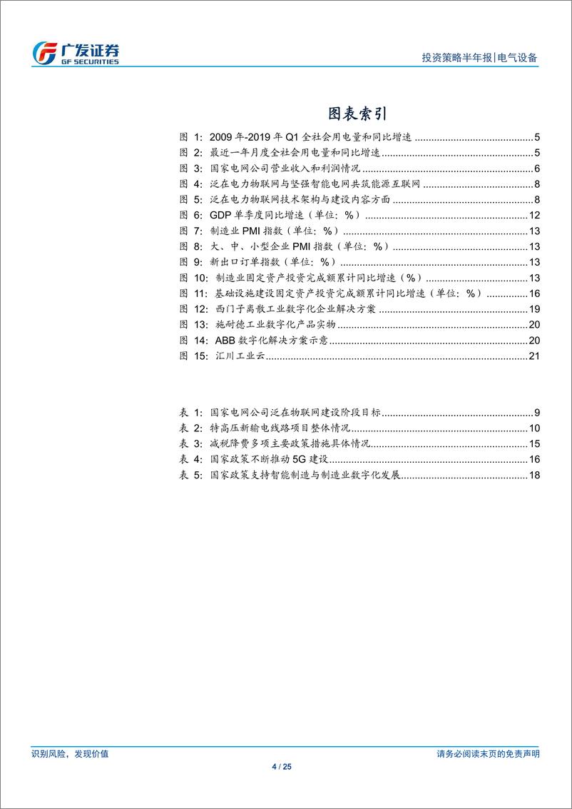 《电气设备&工控行业2019中期投资策略：转型升级，突破创新-20190623-广发证券-25页》 - 第5页预览图