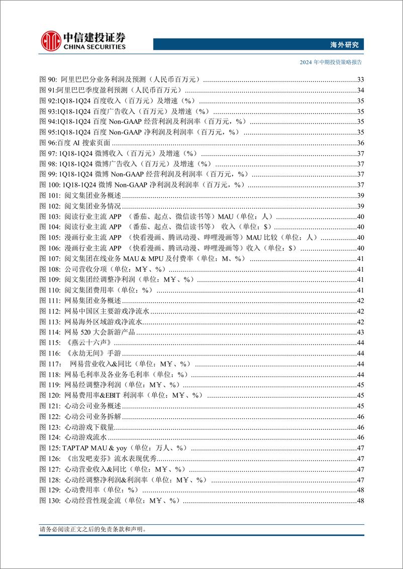 《2024年中期投资策略报告：港股前景向好，估值修复空间充足，关注互联网板块投资机会-240709-中信建投-73页》 - 第6页预览图