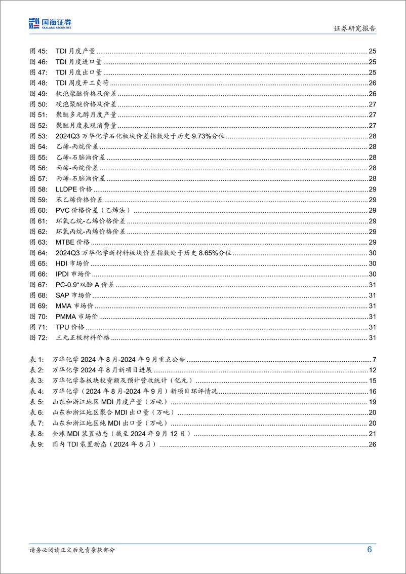 《万华化学(600309)2024年8月月报：聚合MDI价格上涨，烟台MDI和TDI装置复产-240922-国海证券-35页》 - 第6页预览图