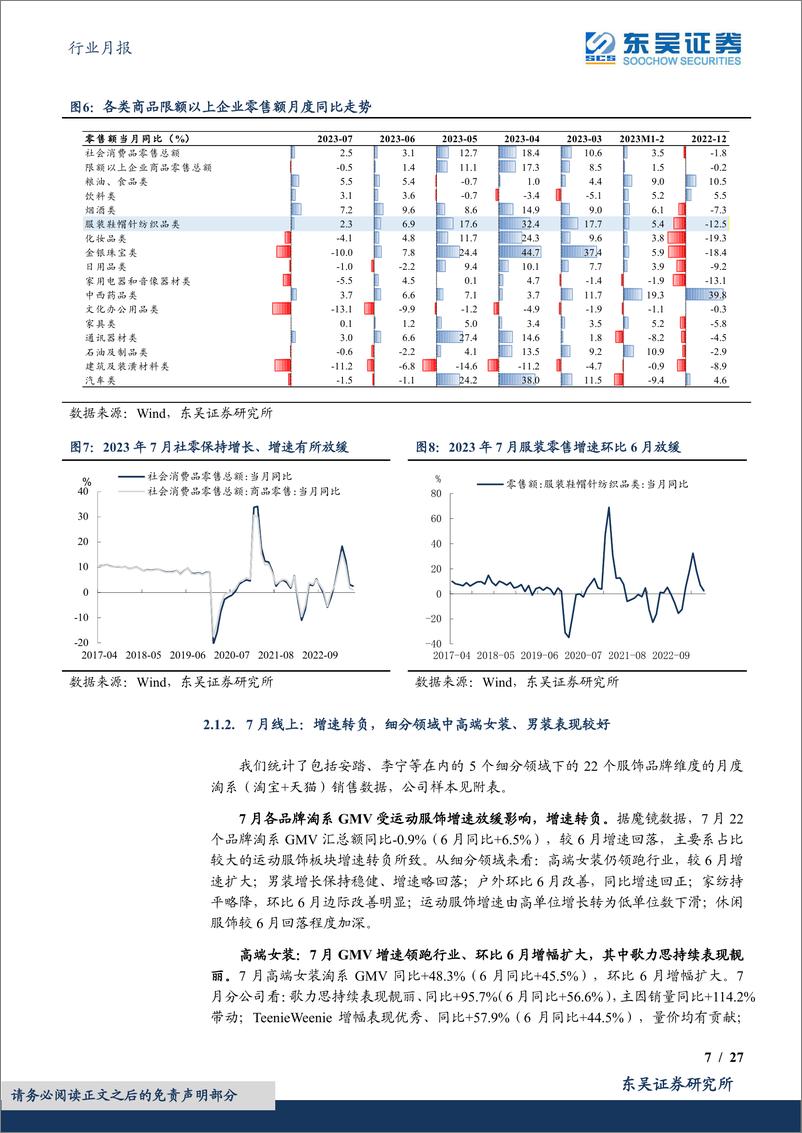 《纺织服饰行业月报行业跟踪：品牌短期数据呈波动，制造订单环比改善趋势有望延续-20230821-东吴证券-27页》 - 第8页预览图