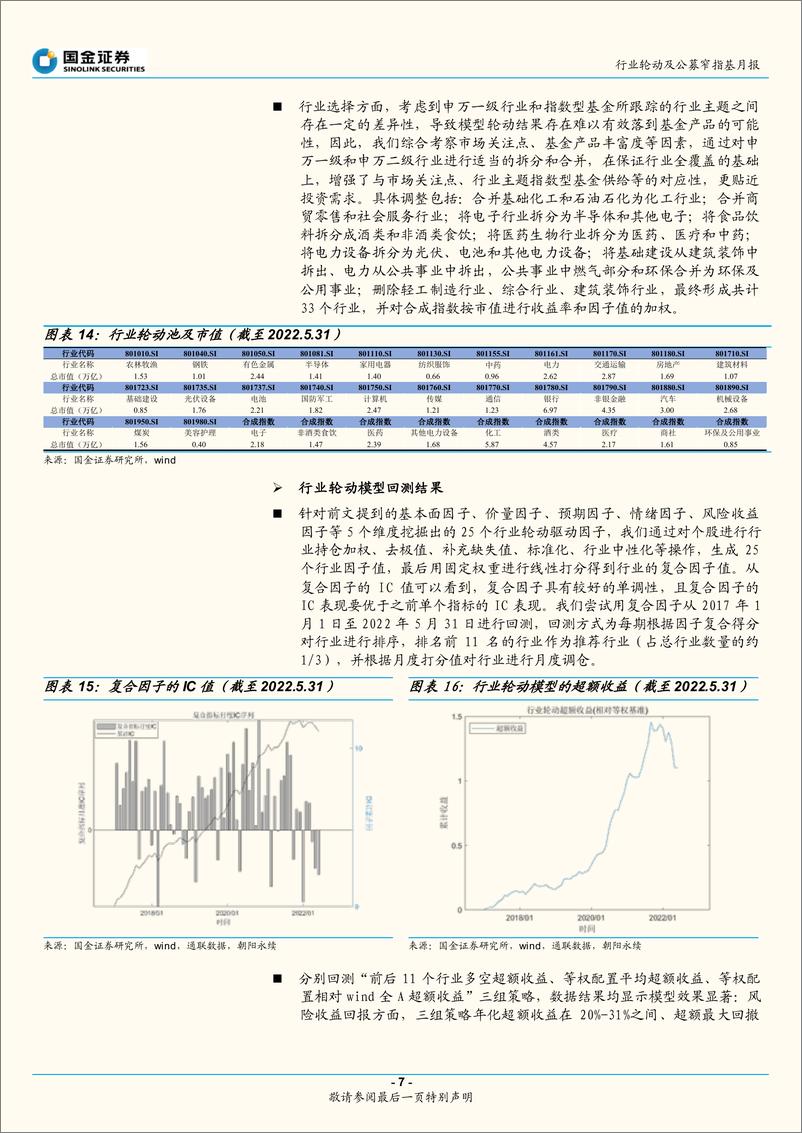 《行业轮动及公募窄指基月报（2022年6月期）：关注稳增长+景气成长配置价值-20220605-国金证券-15页》 - 第8页预览图