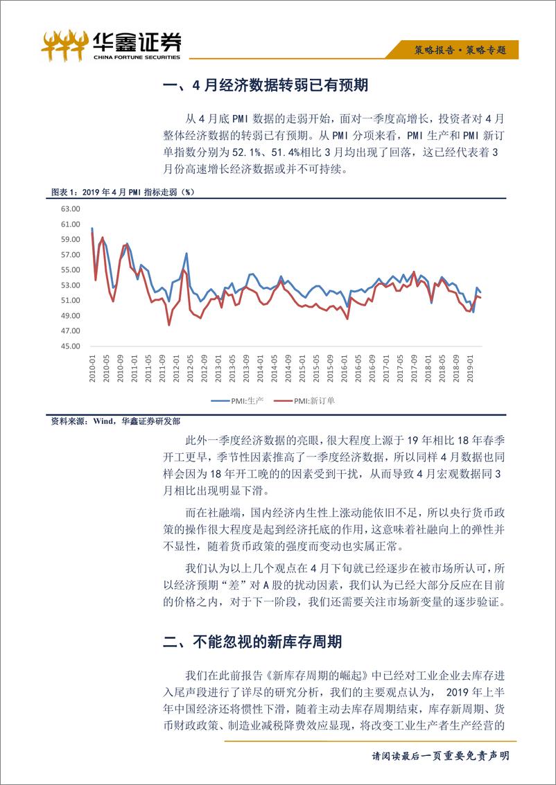 《策略专题：经济下滑已有预期，关注新变化-20190527-华鑫证券-13页》 - 第4页预览图