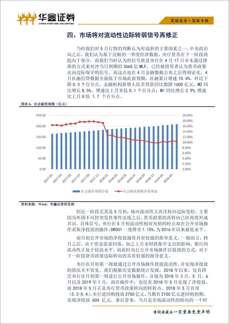 《策略专题：经济下滑已有预期，关注新变化-20190527-华鑫证券-13页》 - 第7页预览图